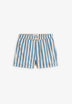 ROBIN COLLECTION | FATO DE BANHO BLUELABEL